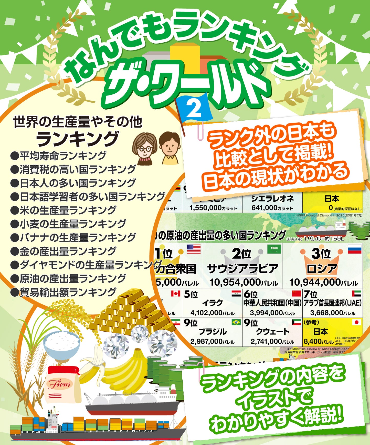 日本と世界の地理雑学 ランキング お風呂ポスター 3枚セット