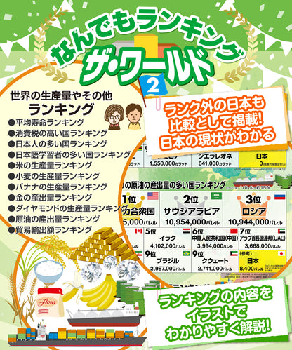 日本と世界の地理雑学 ランキング お風呂ポスター 3枚セット