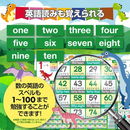 すうじのひょう 恐竜 お風呂ポスター