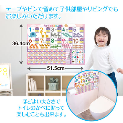 すうじのひょう 動物 お風呂ポスター