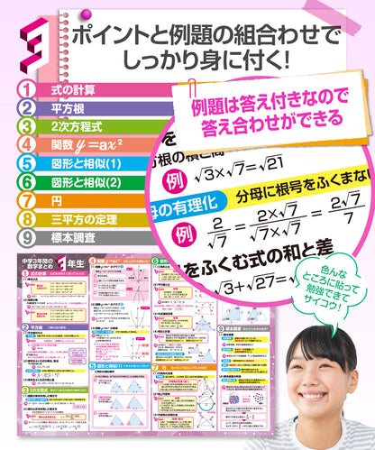 中学３年間の数学まとめ お風呂ポスター 3枚セット