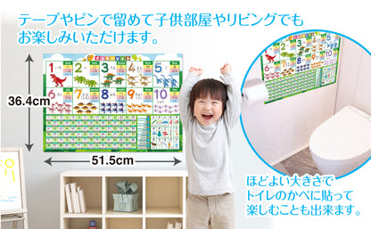 すうじのひょう 恐竜 お風呂ポスター