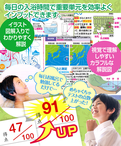 中学受験マスターどこでも理科 お風呂ポスター 3枚セット