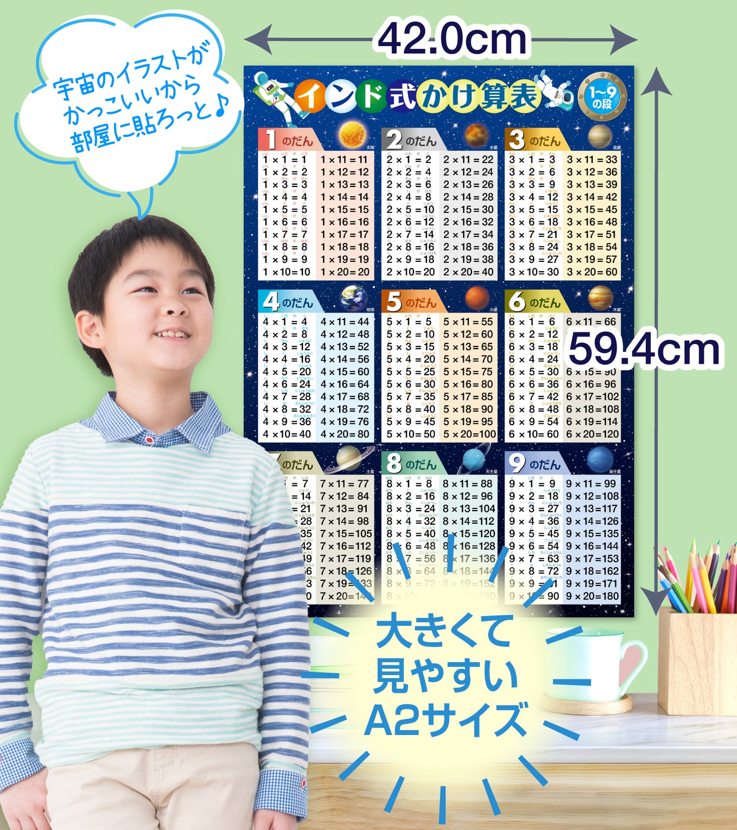 インド式かけ算表 1〜9の段&11〜19の段 お風呂ポスター2枚セット（宇宙デザイン）