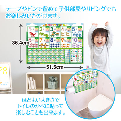 すうじのひょう 恐竜 お風呂ポスター