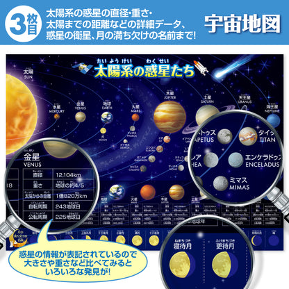 日本地図＆世界地図＆宇宙地図（太陽系）お風呂ポスター 3枚セット