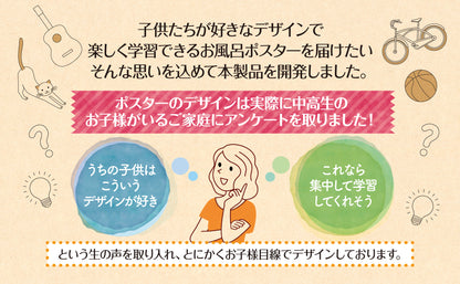 元素周期表 お風呂ポスター