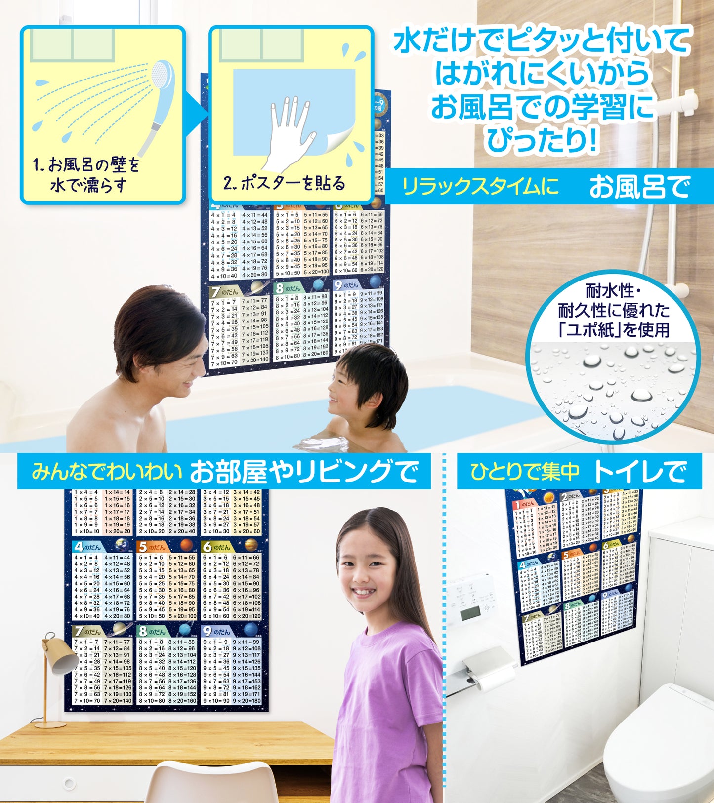 インド式かけ算表 1〜9の段 お風呂ポスター（宇宙デザイン）