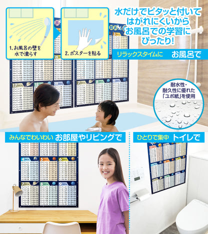 インド式かけ算表 1〜9の段&11〜19の段 お風呂ポスター2枚セット（宇宙デザイン）