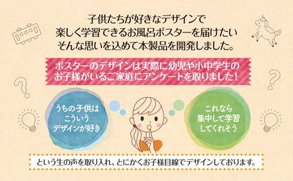 日本と世界の地理雑学 ランキング お風呂ポスター 3枚セット