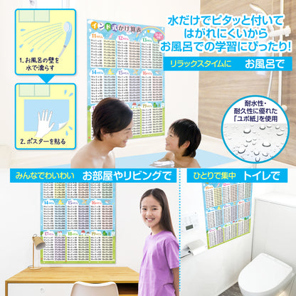 インド式かけ算表 11〜19の段 お風呂ポスター（青空デザイン）