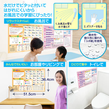 フォニックスを学ぼう お風呂ポスター 2枚セット 子供から大人まで 発音の基礎固めに