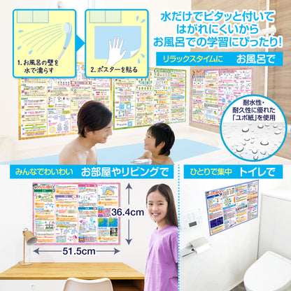 セット価格 中学受験マスター算数／理科 お風呂ポスター２種類セット