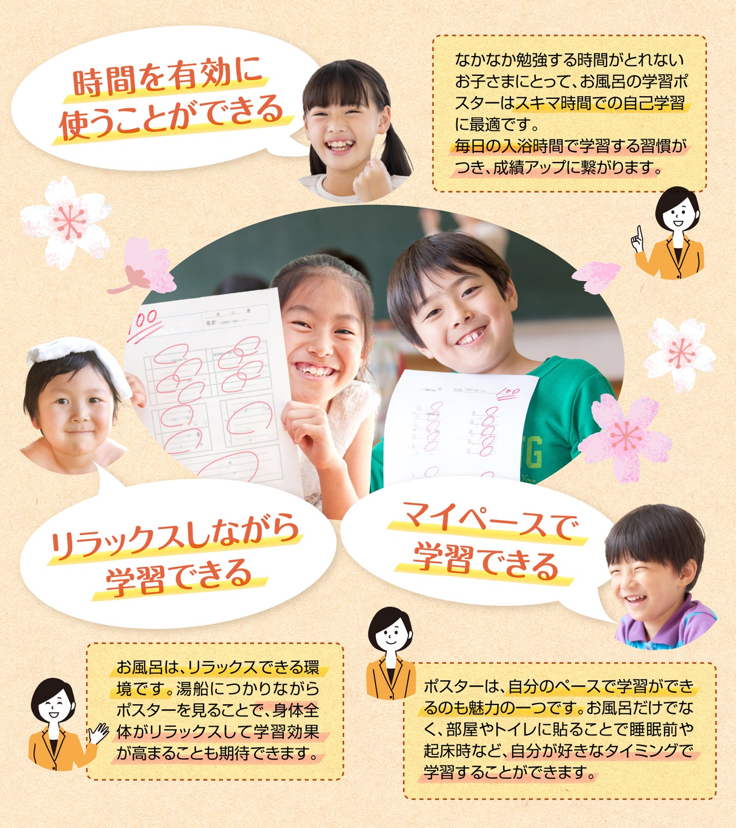 インド式かけ算表 1〜9の段 お風呂ポスター（宇宙デザイン）