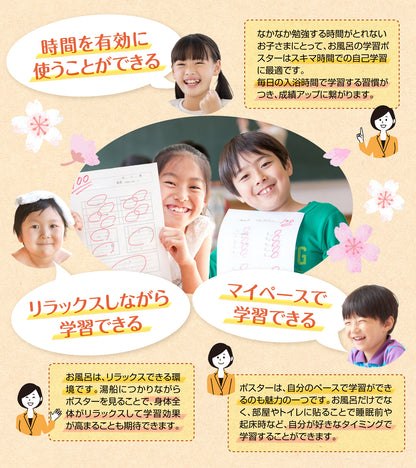 インド式かけ算表 1〜9の段 お風呂ポスター（宇宙デザイン）