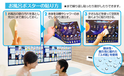 ひらがな&カタカナ&アルファベット お風呂ポスター 4枚セット 銀河鉄道デザイン