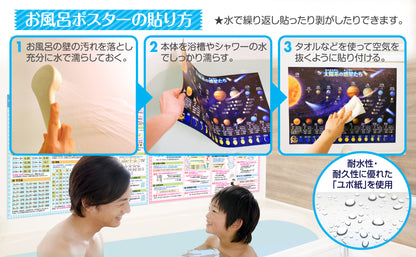 中学受験マスター算数テクニック集 お風呂ポスター 2枚セット