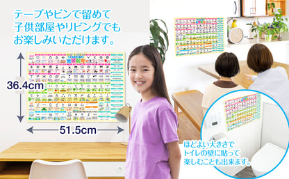 地図記号 お風呂ポスター 意味で覚える地図記号