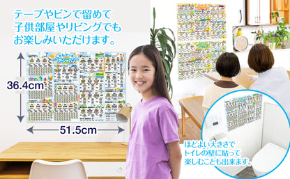 日本と世界の地理雑学 ランキング お風呂ポスター 3枚セット