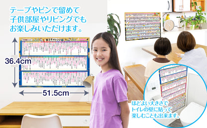 中学受験マスター漢字チャレンジ お風呂ポスター 3枚セット
