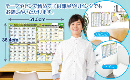 中学３年間の英単語まとめ お風呂ポスター 3枚セット