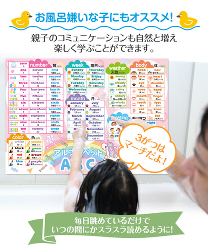 アルファベット表 お風呂ポスター 2枚セット ユニコーンデザイン