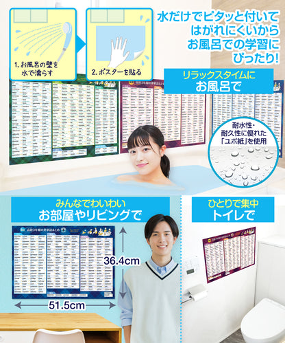 高校３年間の英単語まとめ お風呂ポスター 3枚セット