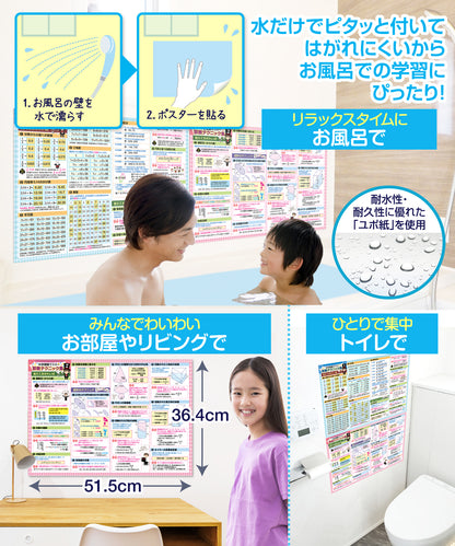 中学受験マスター算数テクニック集 お風呂ポスター 2枚セット