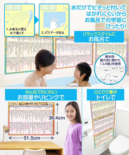 中学受験マスター国語 心情語まとめ お風呂ポスター 3枚セット