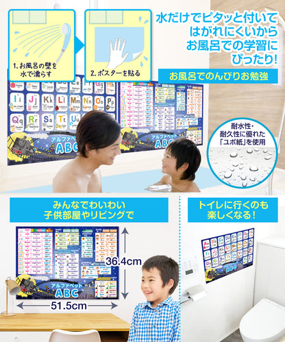 アルファベット表 お風呂ポスター 2枚セット 銀河鉄道デザイン